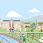 Erneuerbare-Energie-Gemeinschaft